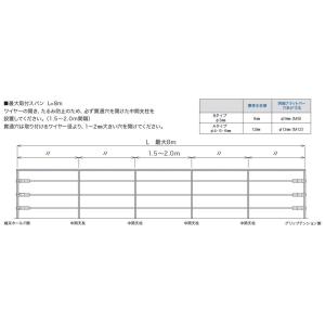 TGR-1B (水平・端末ホールド側・φ3 片...の詳細画像5