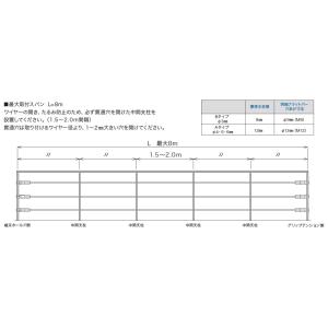 TGR-3B+C (ビス止め・グリップテンショ...の詳細画像4