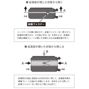 スーツケース 機内持ち込み Sサイズ キャリー...の詳細画像3