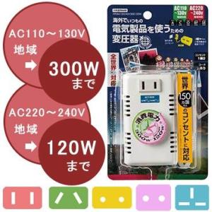 NDF-1500U 海外用 1500W 変圧器 | 入力 110V 130V 出力 100V NDF-1500U 海外用 1500W 変圧器 | 入力 110V 130V 出力 100V