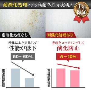 リレーアタック防止用キーケース 電波遮断ポーチ...の詳細画像4