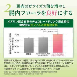 8/2までポイント5%+最大600円OFFクー...の詳細画像5