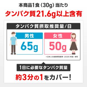 【ポイント5%+クーポン】グロング ホエイプロ...の詳細画像5