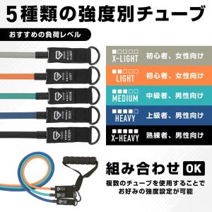 8/23はポイント10%+限定クーポン|グロン...の詳細画像4