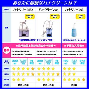 サーレMP180回分 ハナクリーン・鼻洗浄(鼻...の詳細画像3