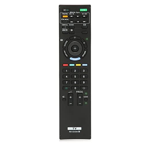 TVリモコンの交換、ブラビア用多機能TVリモコンKDL 46EX500 KDL 40EX500 KD...