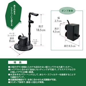 ジェックス GEX ピコロカ High コンパ...の詳細画像2