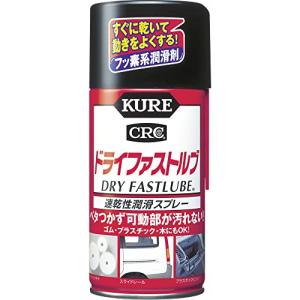 KURE(呉工業) ドライファストルブ (300ml) 速乾性潤滑スプレー   品番   1039  HTRC2.1