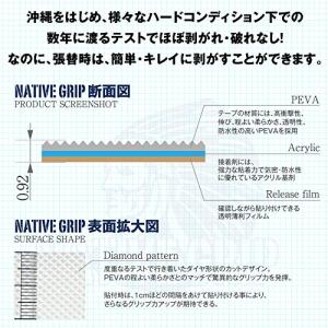 【公式】NativeGrip6<お試し10枚セ...の詳細画像2