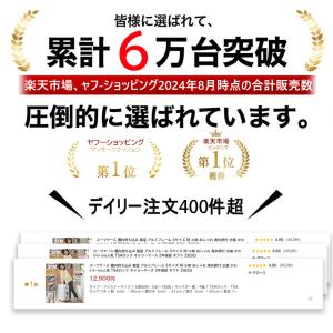 スーツケース 機内持ち込み 軽量 アルミフレー...の詳細画像1