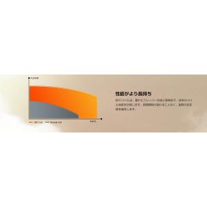 eGo AIO 2 純正コイル Joyetec...の詳細画像5