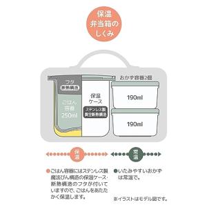 サーモス 保温弁当箱 約0.6合 ミッフィー ...の詳細画像5