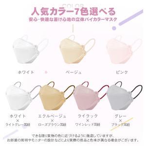 【3%OFFクーポン付き】小顔3Dマスク 立体...の詳細画像2