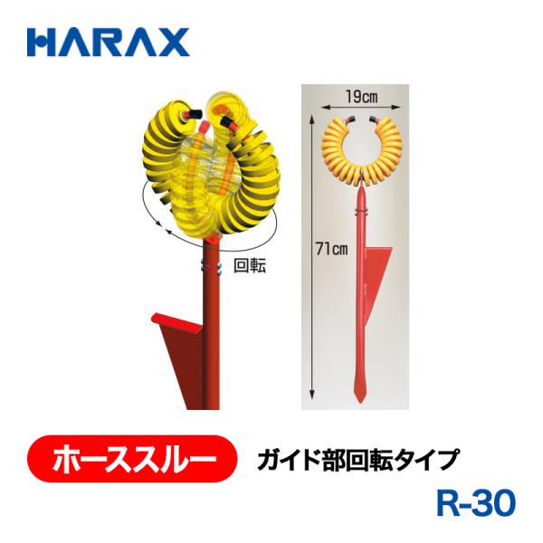 HARAX（ハラックス） ホーススルー R-30  ガイド部回転タイプ