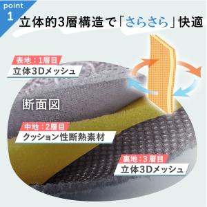 ベビーカー 保冷シート 冷感 Meeno Ba...の詳細画像3