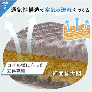 ベビーカー 保冷シート 冷感 Meeno Ba...の詳細画像4