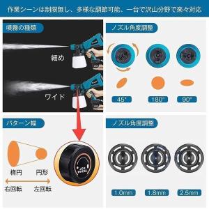 スプレーガン 電動 18Vバッテリー互換対応 ...の詳細画像2