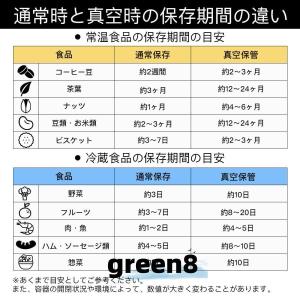 【セール】真空 保存容器 密閉容器 自動真空キ...の詳細画像4