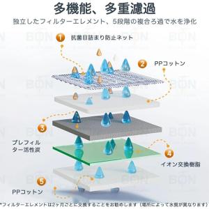 ウォーターサーバー 水道水 卓上 水道直結 電...の詳細画像5