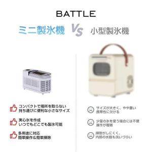 製氷機 家庭用 小型 氷 自動 卓上小型製氷機...の詳細画像3