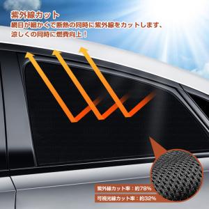 トヨタ プリウス50系 メッシュカーテン シェ...の詳細画像4