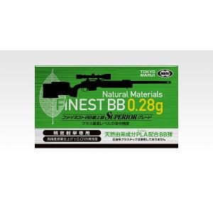 TOKYO MARUI（東京マルイ） Vorpal Bunny用スペアマガジン NO.62 : GUN