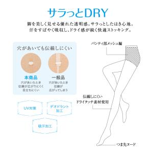 GUNZE グンゼ SABRINA サブリナ ...の詳細画像2