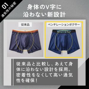 グンゼ BODY WILD ボクサーパンツ メ...の詳細画像4