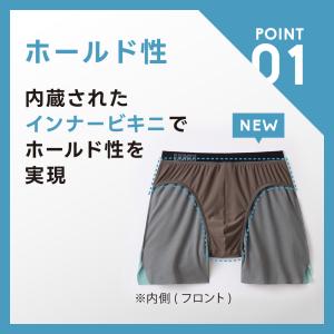 日経トレンディ掲載商品 グンゼ ボディワイルド...の詳細画像3