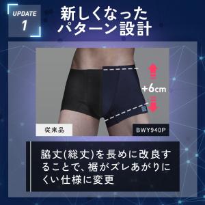 グンゼ ボディワイルド ボクサーパンツ 腰ゴム...の詳細画像4