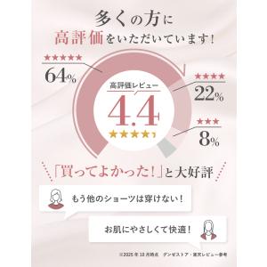 グンゼ キレイラボ 1分丈ショーツ 下着女性 ...の詳細画像2