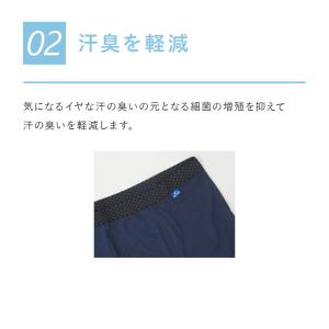 グンゼ ボクサーパンツ メンズ 夏 綿混 ボク...の詳細画像3