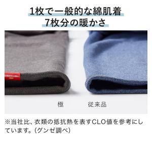 グンゼ タイツ ももひき メンズ 冬 暖かい ...の詳細画像3