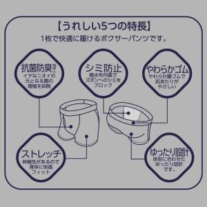 グンゼ 尿漏れパンツ 男性用 ボクサーパンツ ...の詳細画像2