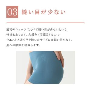 グンゼ ショーツ ボクサーパンツ レディース ...の詳細画像4