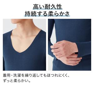 グンゼ インナー 半袖Vネック メンズ 発熱 ...の詳細画像3