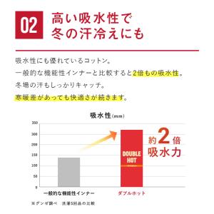 グンゼ YG インナー メンズ 肌着 綿100...の詳細画像4