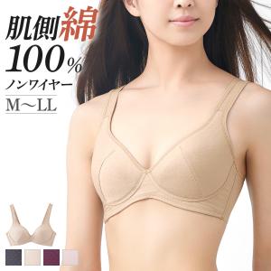 グンゼ キレイラボ ノンワイヤーブラジャー 年間