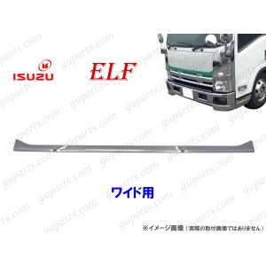 いすゞ（ISUZU） NEW ギガ フロント バンパー リップ スポイラー CXZ77