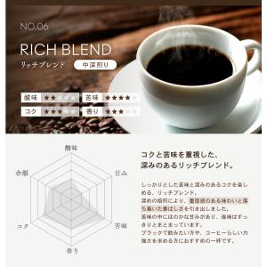 ＼☆お試しセット☆/コーヒー 珈琲 コーヒー豆...の詳細画像3