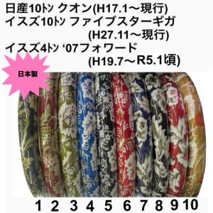 ☆クオン・パーフェクトクオン用☆新格子（カラー選択式）☆ハンドル