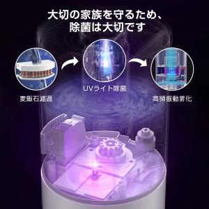 加湿器 大容量 超音波式 タワー型 空気清浄機 8L UV除菌ライト 加湿器 大容量 超音波式 タワー型 空気清浄機 8L UV除菌ライト