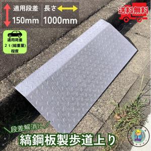 法山本店 段差解消スロープ 連結タイプ 適用段差30cmまで HSP-R-300W