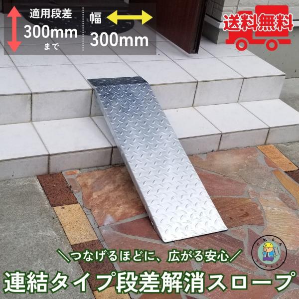段差解消スロープ 連結タイプ 適用段差300mmまで HSP-R-300W 幅広タイプ 幅300mm...