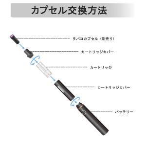 互換品 プルームテックプラス カートリッジリキ...の詳細画像2