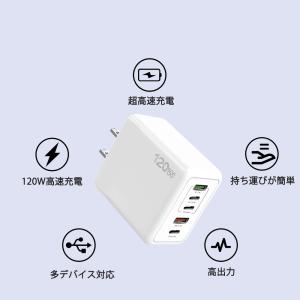 最大120W PD25w+QC3.0 電源アダ...の詳細画像2