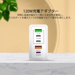 最大120W PD25w+QC3.0 電源アダ...の詳細画像1