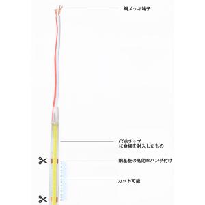 面発光 5m 10m 12V 24v LEDテ...の詳細画像3