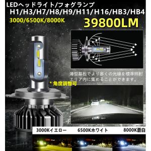 LEDバルブ ledフォグランプ H4(Hi/Lo)/H1/H3/H7/H8/H9/H10/H11/H16/HB3/HB4 6500ｋ/8000ｋ/3000ｋLEDヘッドライト 車検対応 高輝度 白 黄 蒼白12v 24v