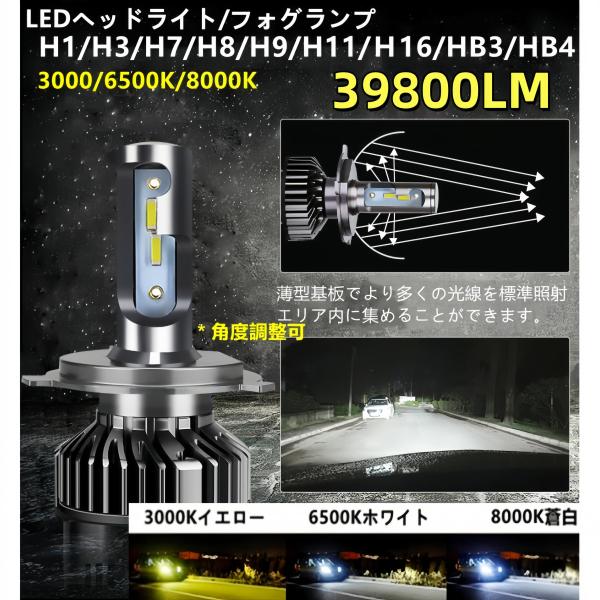 LEDバルブ ledフォグランプ H4(Hi/Lo)/H1/H3/H7/H8/H9/H10/H11/...